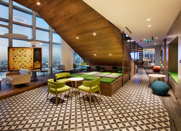 上海辦公室裝修怎樣效果更好？